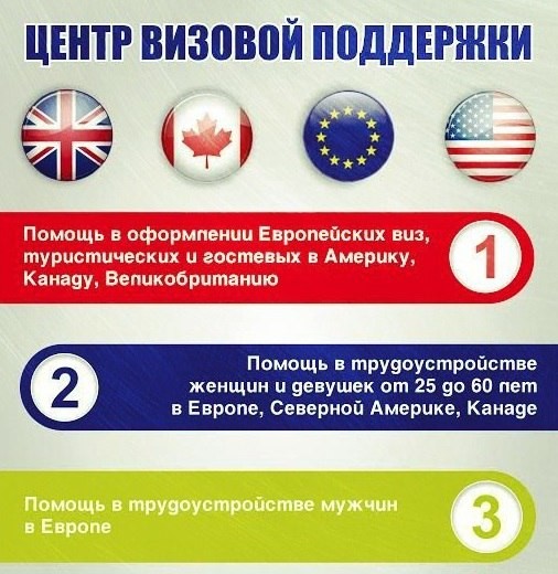 Визовый центр польши регистрация на визу. Визовый центр польши регистрация на визу
